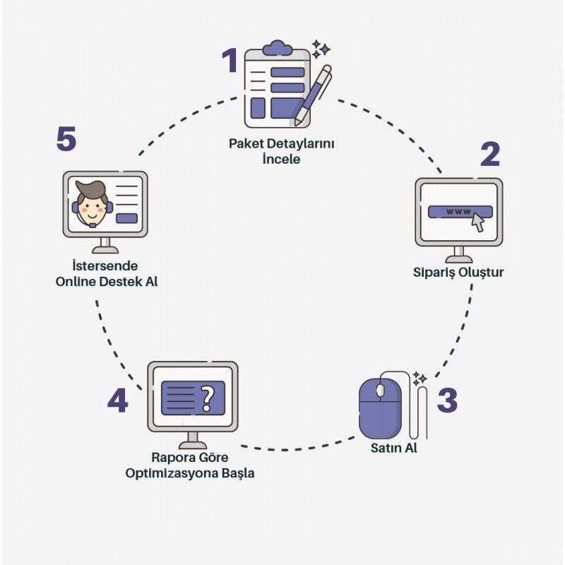 Backlink CheckUP