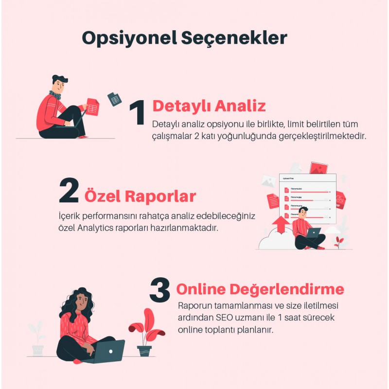 İçerik Performans CheckUP