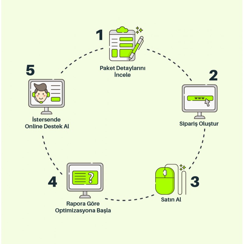 Rakip Site CheckUP